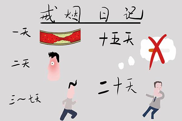 男子戒烟三个月,却突发心梗,50岁后,戒烟到底是好事还是坏事?休闲区蓝鸢梦想 - Www.slyday.coM 男子戒烟三个月,却突发心梗,50岁后,戒烟到底是好事还是坏事?休闲区蓝鸢梦想 - Www.slyday.coM