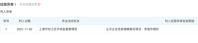 张若昀父亲公司经营异常,系公示信息作假,此前被强制执行2.9亿休闲区蓝鸢梦想 - Www.slyday.coM 张若昀父亲公司经营异常,系公示信息作假,此前被强制执行2.9亿休闲区蓝鸢梦想 - Www.slyday.coM