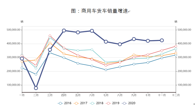 中国2021一季度gdp_2021中国gdp提升