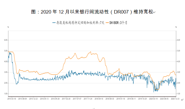 中国以gdp增量来发行货币_任泽平 货币是怎么创造的 论去杠杆与消失的货币