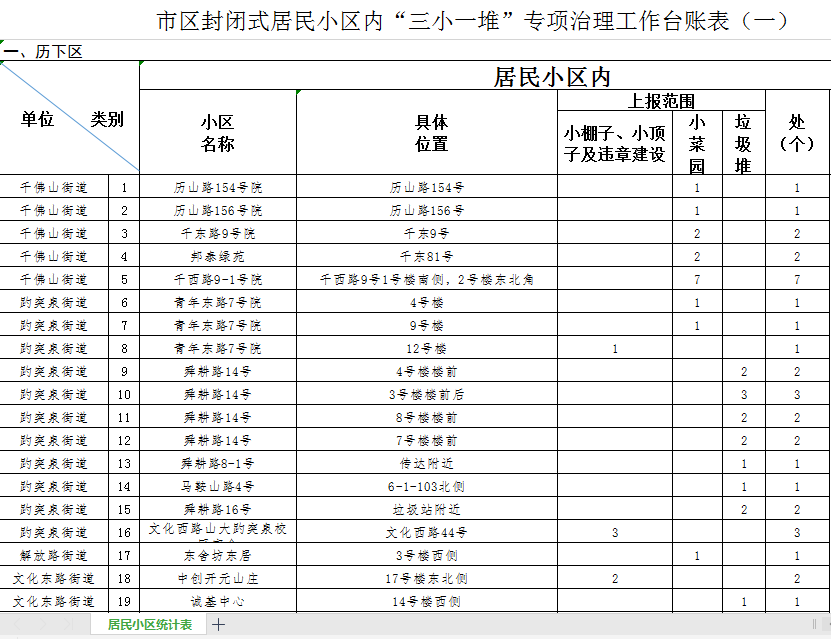 济南前2个月gdp_2020山东GDP逆袭记(2)