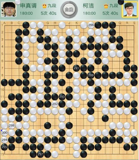 柯洁负申真谞未能救赎 中国围棋2021被<a href=