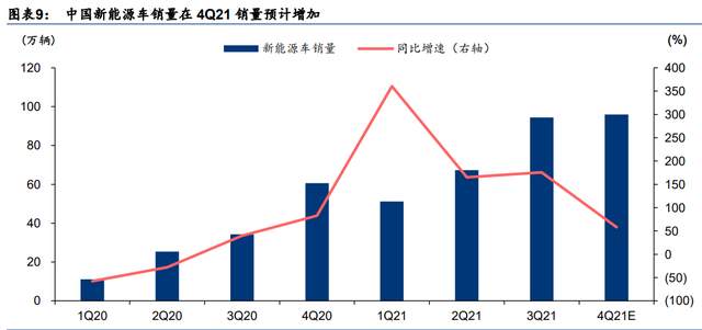 通信价值运营,通信价值运营方案