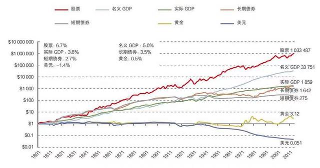 茅台涨幅超过百倍,为何没人能把握住机会?如何抓到下一个茅台?休闲区蓝鸢梦想 - Www.slyday.coM 茅台涨幅超过百倍,为何没人能把握住机会?如何抓到下一个茅台?休闲区蓝鸢梦想 - Www.slyday.coM