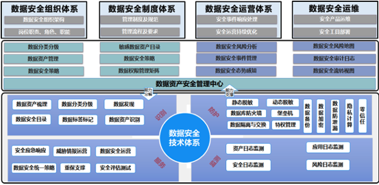 企业级数据分析项目,企业级数据分析项目有哪些
