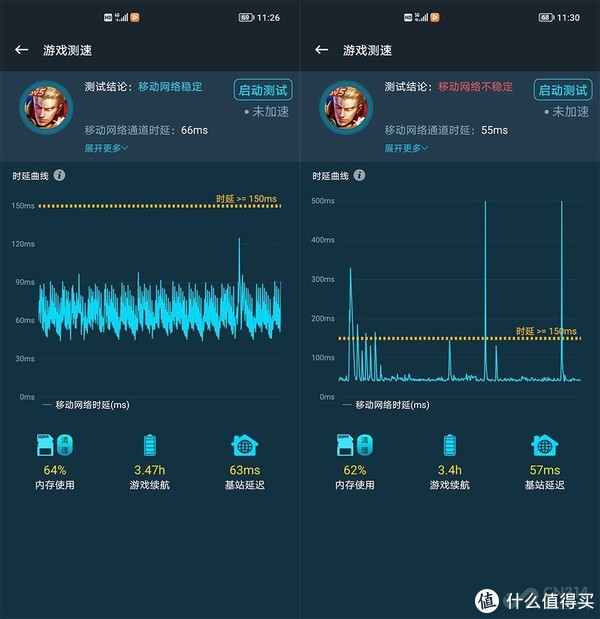 监测运营商信号,监测运营商信号的软件