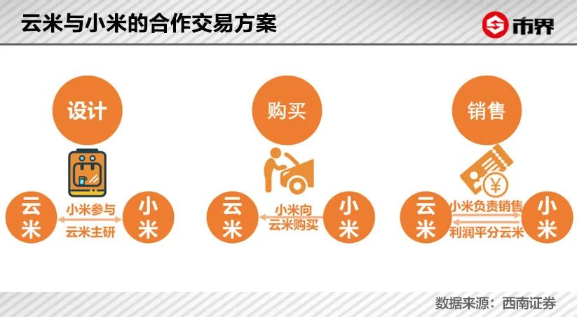 统一企业是中国的品牌吗 6304-ebe4b95114a6fad359e3d3fec64a032a.jpg