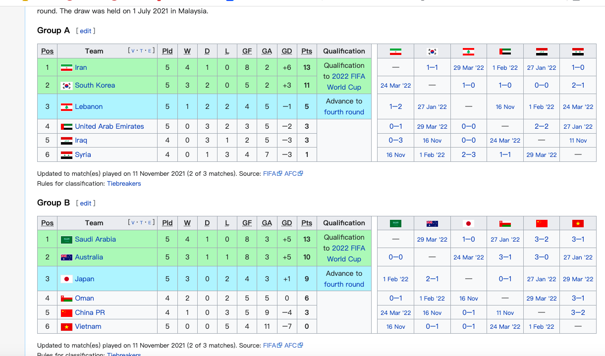 日本1-0，<a href=