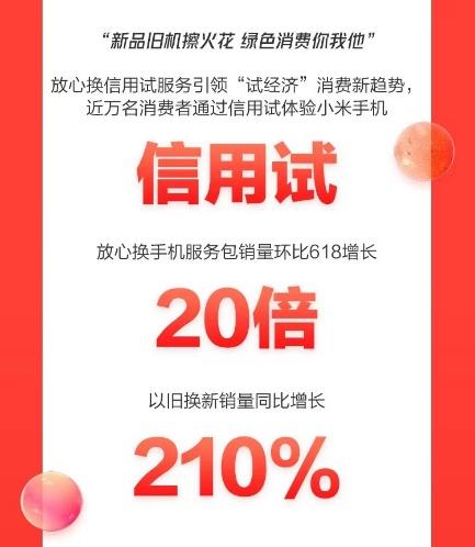 手机品牌怎么打开 4f97-3c8a34533757439b796fd83c802920db.jpg