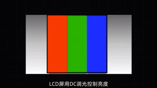 红绿视标光度调到多少,红绿视标验光图片