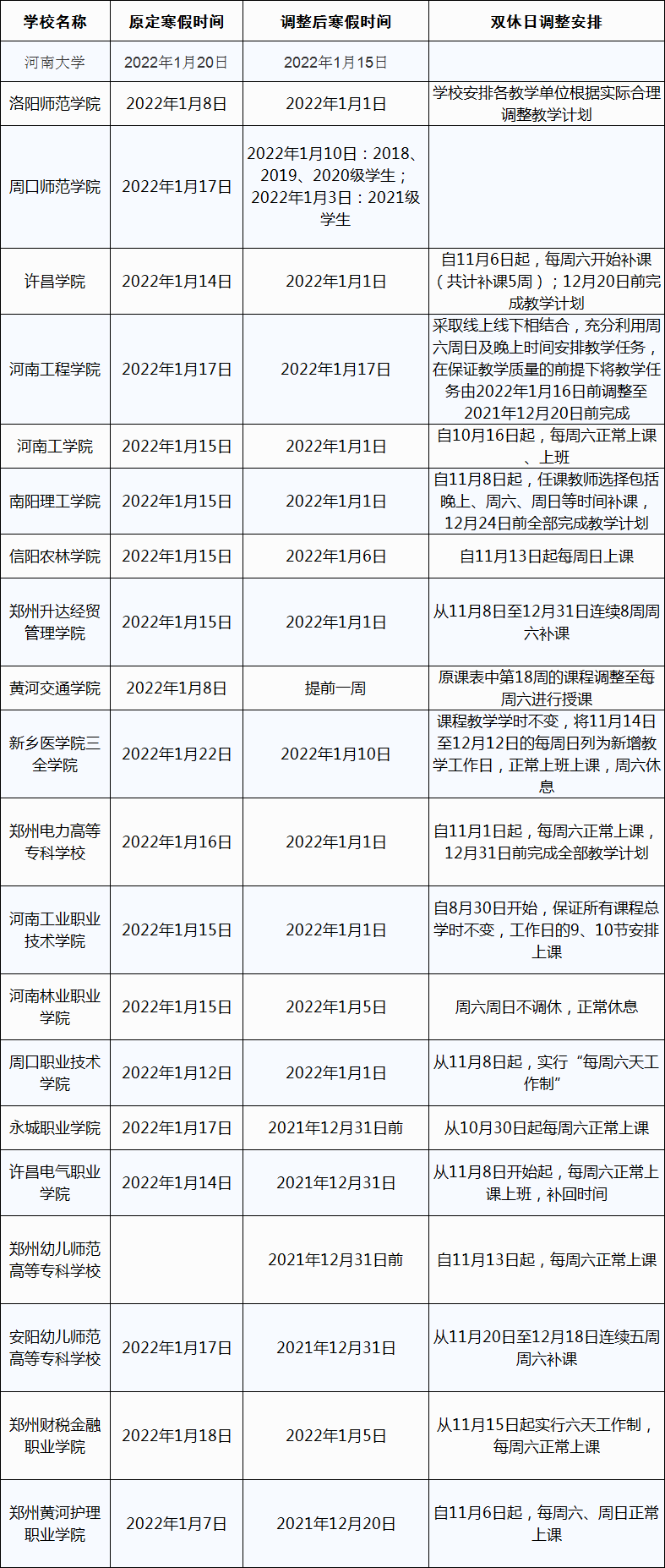 刚刚!石家庄最新情况通报|这些学校提前放寒假|不合格!已全部售罄,知名品牌又摊上事休闲区蓝鸢梦想 - Www.slyday.coM 刚刚!石家庄最新情况通报|这些学校提前放寒假|不合格!已全部售罄,知名品牌又摊上事休闲区蓝鸢梦想 - Www.slyday.coM