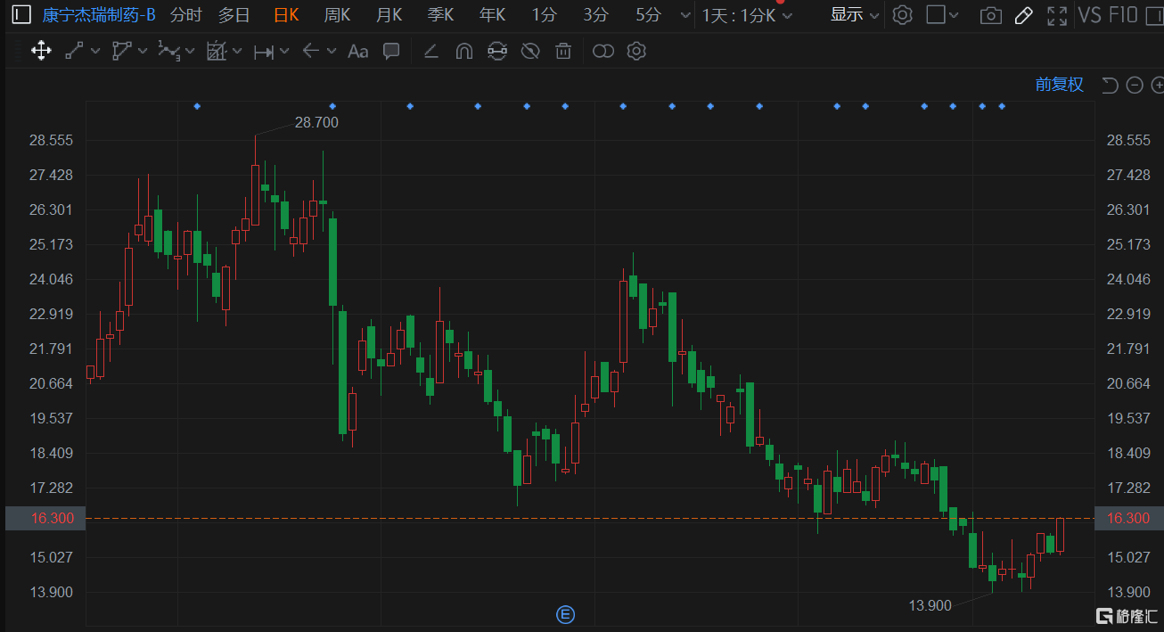 阿特斯股票后续怎样 01b5-acad0c862e5d9c5248d816ff3ab0bbf2.png