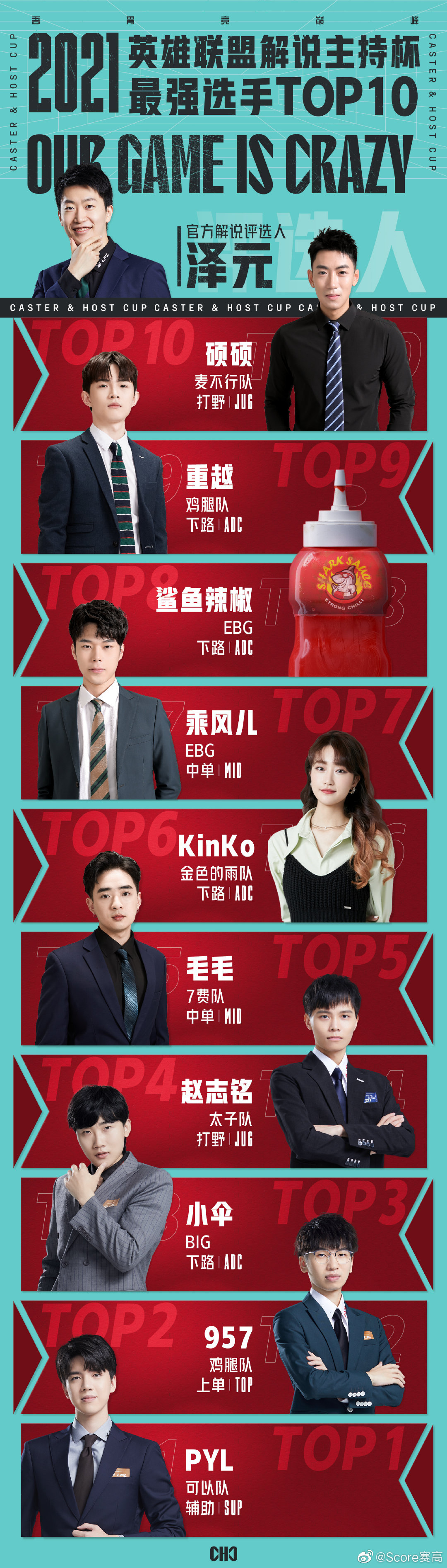 独家解说阵容专业分析带您深度解读每一场对决