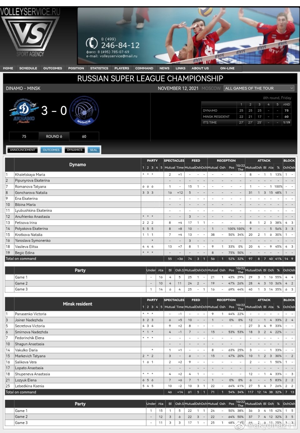 2021-2022赛季<a href=