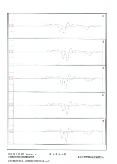 致国家市场监管总局:制造出优秀的聚氨酯缓冲器,为什么说我们中国企业一定行?休闲区蓝鸢梦想 - Www.slyday.coM 致国家市场监管总局:制造出优秀的聚氨酯缓冲器,为什么说我们中国企业一定行?休闲区蓝鸢梦想 - Www.slyday.coM