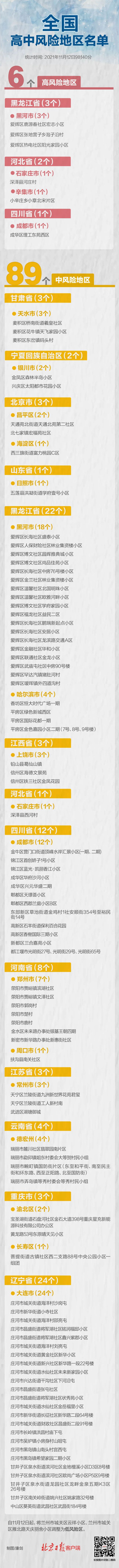 叶嘉莹评天津!这些演出暂停!多地高校提前放寒假!北京深夜提醒!休闲区蓝鸢梦想 - Www.slyday.coM 叶嘉莹评天津!这些演出暂停!多地高校提前放寒假!北京深夜提醒!休闲区蓝鸢梦想 - Www.slyday.coM