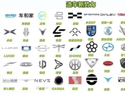 轻橙时代，PPT造车卷土重来？