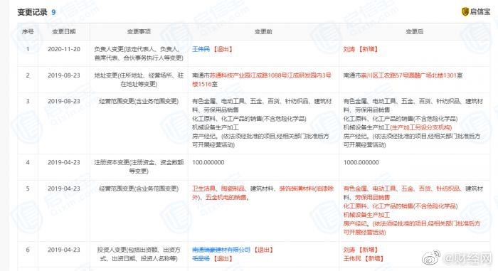 科远智慧2.95亿存款莫名被质押 融资公司疑为空壳公司休闲区蓝鸢梦想 - Www.slyday.coM 科远智慧2.95亿存款莫名被质押 融资公司疑为空壳公司休闲区蓝鸢梦想 - Www.slyday.coM