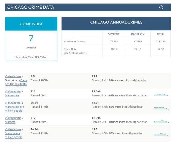 24岁中国留美学霸被枪杀:再优秀的人,也经不起冒险休闲区蓝鸢梦想 - Www.slyday.coM 24岁中国留美学霸被枪杀:再优秀的人,也经不起冒险休闲区蓝鸢梦想 - Www.slyday.coM