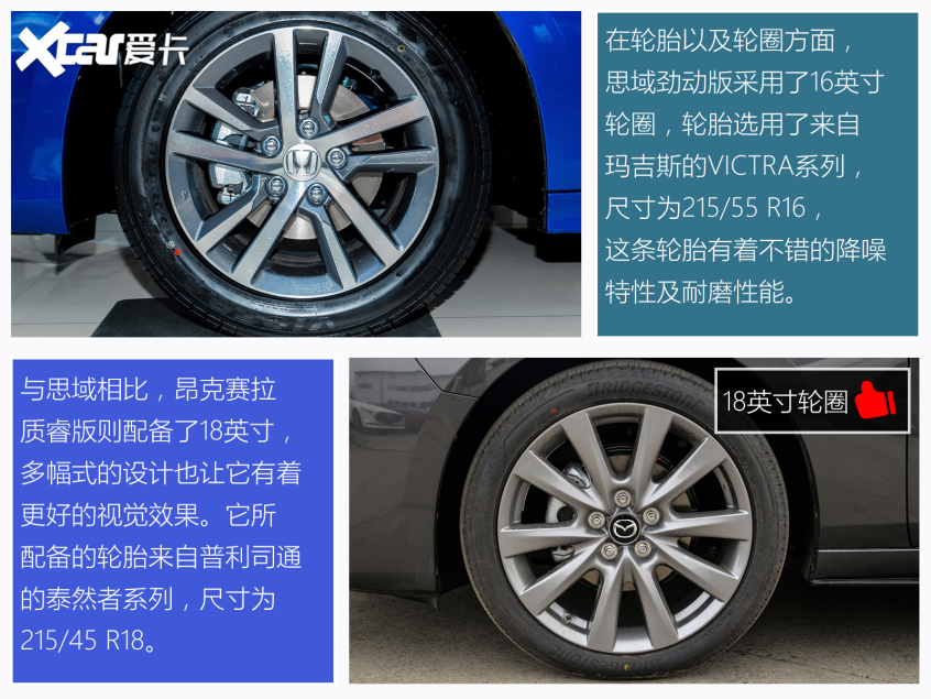 思域对比昂克赛拉 新兵与老将谁更香?