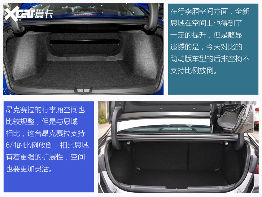 思域对比昂克赛拉 新兵与老将谁更香?