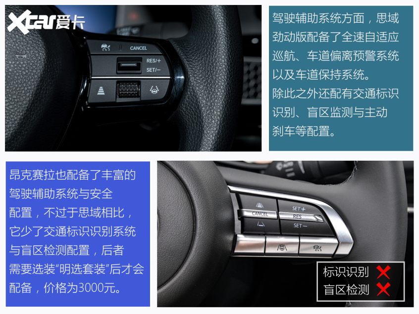 思域对比昂克赛拉 新兵与老将谁更香?