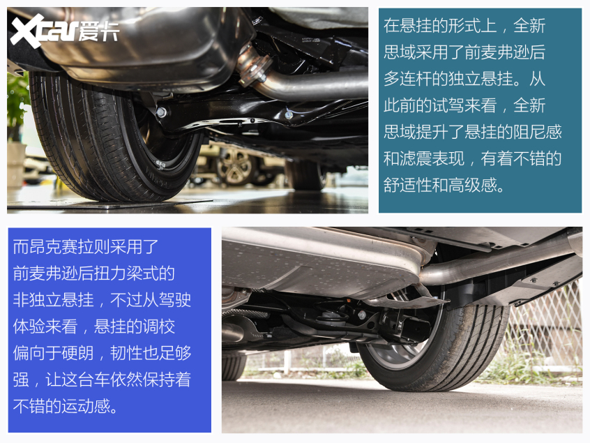 思域对比昂克赛拉 新兵与老将谁更香?