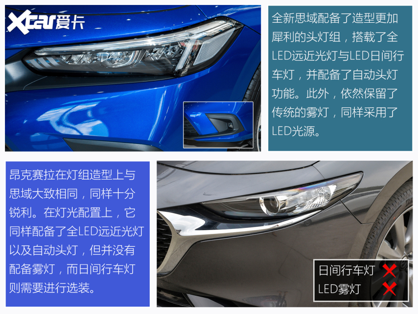 思域对比昂克赛拉 新兵与老将谁更香?