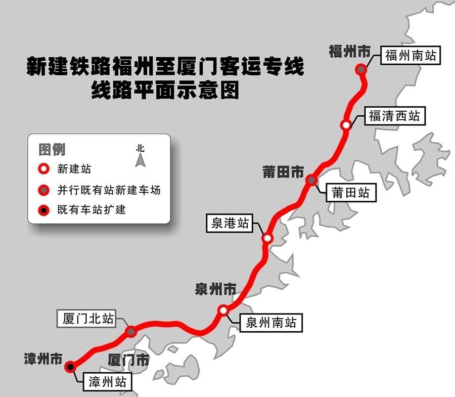 福厦高铁线路示意图