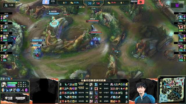 中日韩对抗赛：<a href=