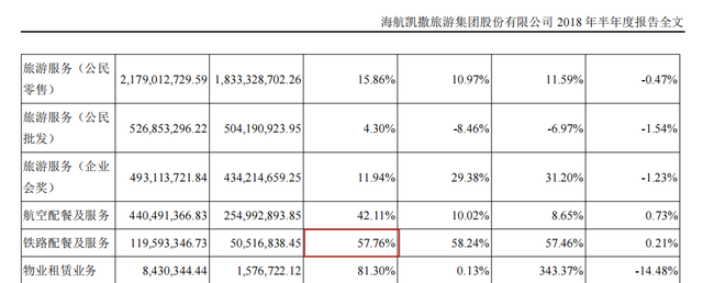 26元一杯的高铁奶茶被吐槽不如1块钱香飘飘?日销额却近8万元休闲区蓝鸢梦想 - Www.slyday.coM 26元一杯的高铁奶茶被吐槽不如1块钱香飘飘?日销额却近8万元休闲区蓝鸢梦想 - Www.slyday.coM