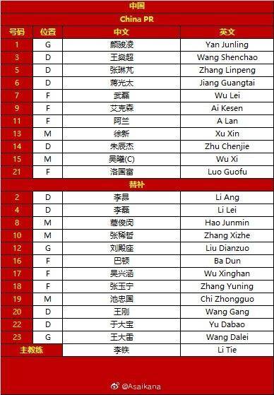 来了!4归化首次同时先发,国足vs澳大利亚首发出炉:武磊首发休闲区蓝鸢梦想 - Www.slyday.coM 来了!4归化首次同时先发,国足vs澳大利亚首发出炉:武磊首发休闲区蓝鸢梦想 - Www.slyday.coM