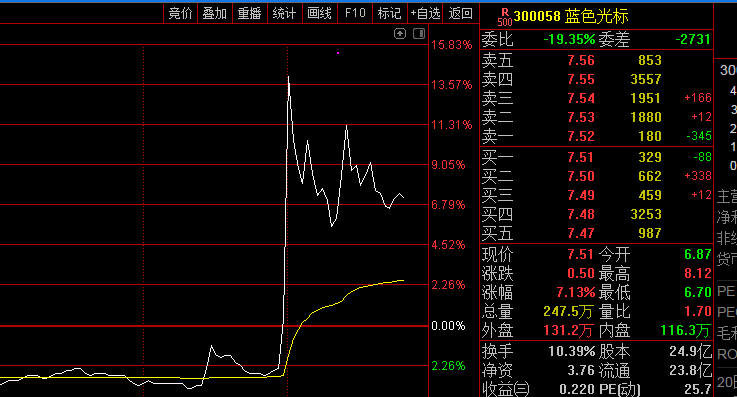 7909-0b710adaa9ef143dc987d69c77cad37f.png