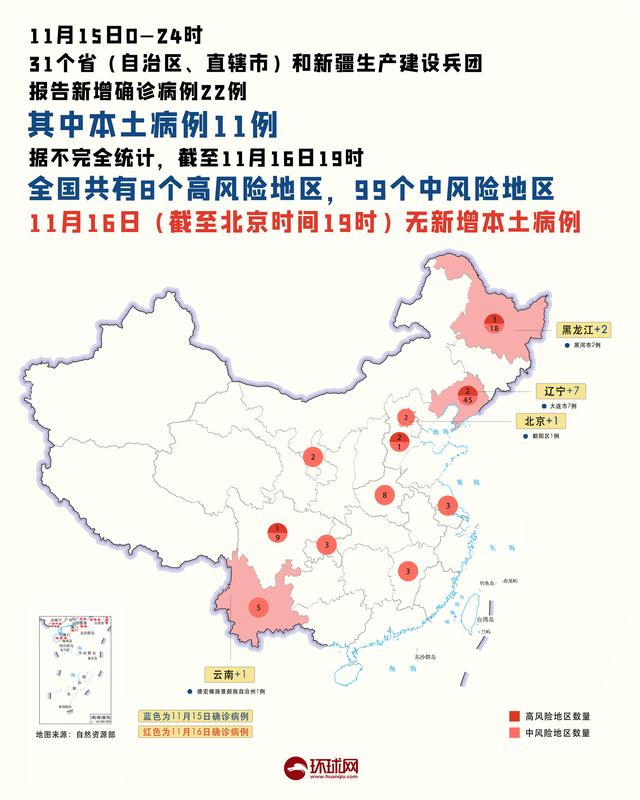 疫情晚报新一轮疫情波及21省39市全国高中风险899北京收到多个快递