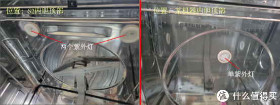 慧曼i2 洗碗机在配置方面,到底有没有网传的那样,笔者也是十分好奇,话不多说,我们直接步入正休闲区蓝鸢梦想 - Www.slyday.coM 慧曼i2 洗碗机在配置方面,到底有没有网传的那样,笔者也是十分好奇,话不多说,我们直接步入正休闲区蓝鸢梦想 - Www.slyday.coM