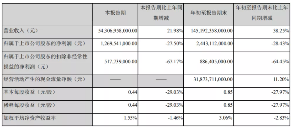 比亚迪36岁员工猝死,上个月连续夜班!但浪潮仍在鼓动加班休闲区蓝鸢梦想 - Www.slyday.coM 比亚迪36岁员工猝死,上个月连续夜班!但浪潮仍在鼓动加班休闲区蓝鸢梦想 - Www.slyday.coM