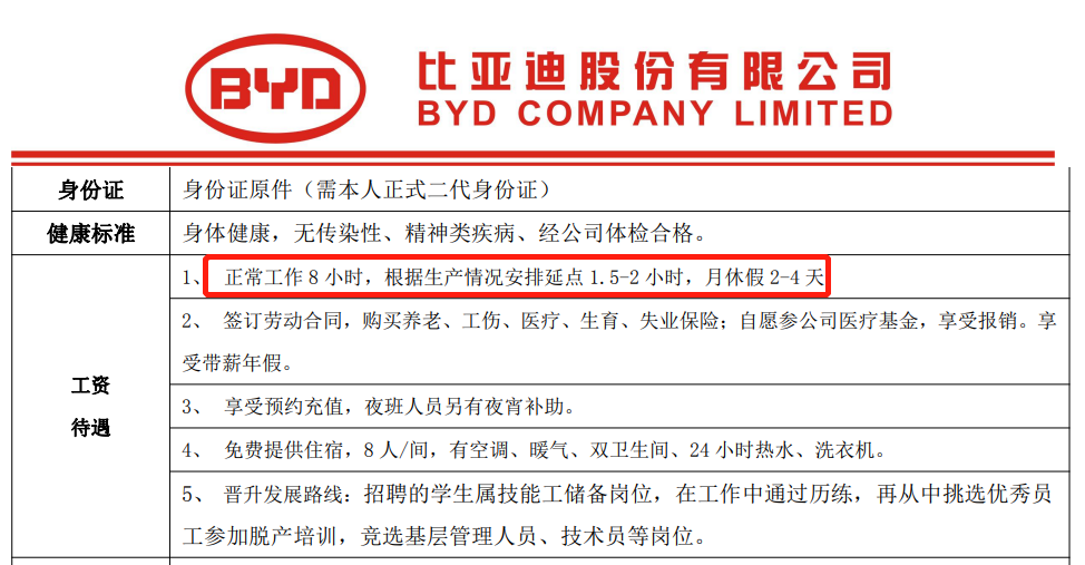 比亚迪36岁员工猝死,上个月连续夜班!但浪潮仍在鼓动加班休闲区蓝鸢梦想 - Www.slyday.coM 比亚迪36岁员工猝死,上个月连续夜班!但浪潮仍在鼓动加班休闲区蓝鸢梦想 - Www.slyday.coM