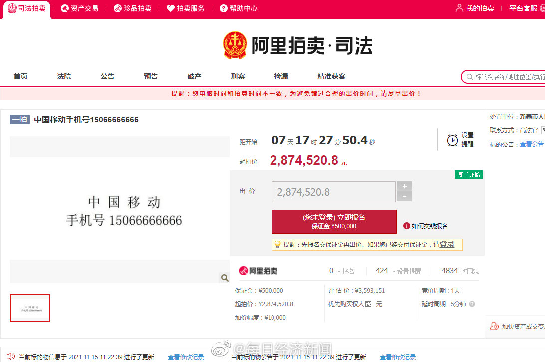 8个6手机号码起拍价287万余元、《雏鸡图》起拍价500万元,山东数百件涉黑案资产被拍卖休闲区蓝鸢梦想 - Www.slyday.coM 8个6手机号码起拍价287万余元、《雏鸡图》起拍价500万元,山东数百件涉黑案资产被拍卖休闲区蓝鸢梦想 - Www.slyday.coM