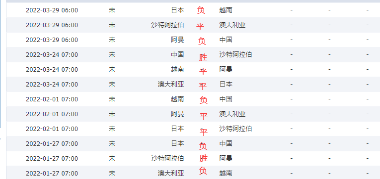 国足要大逆袭一边需越南帮忙一边要赢他们 球迷：李铁该和韩媒杠