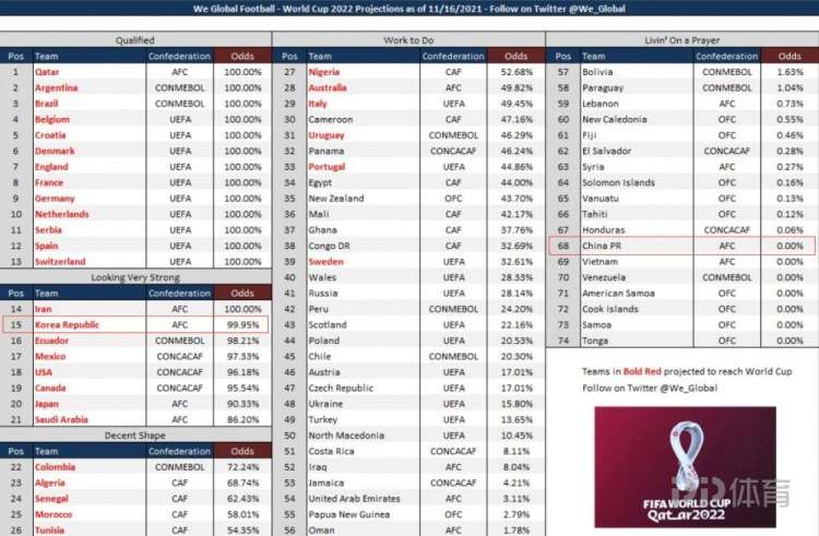 扎心！韩媒撰文对比：<a href=