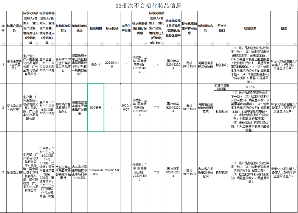来了!紫牛早新闻|三部门:ETC欠费行为将纳入征信体系休闲区蓝鸢梦想 - Www.slyday.coM 来了!紫牛早新闻|三部门:ETC欠费行为将纳入征信体系休闲区蓝鸢梦想 - Www.slyday.coM