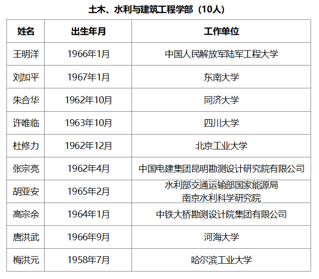 a395-290073a3c9c0e42a102287e2851cc109.png