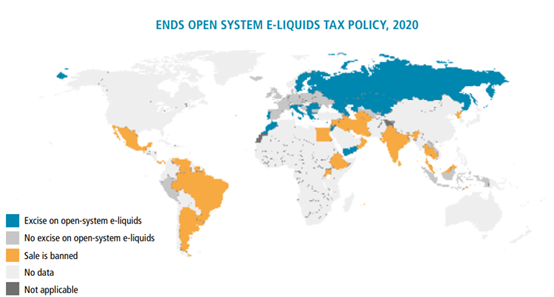 海外如何开征电子烟消费税——当前经济与政策思考