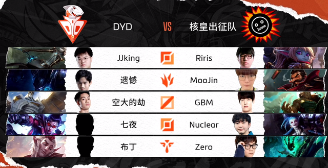 上单VN，中单俄洛伊！<a href=