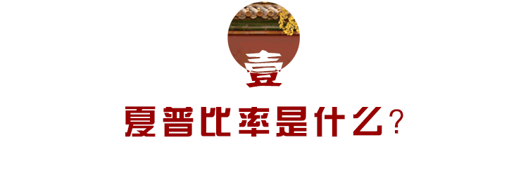 选基金就挑性价比高的?且慢,收益不见得高休闲区蓝鸢梦想 - Www.slyday.coM 选基金就挑性价比高的?且慢,收益不见得高休闲区蓝鸢梦想 - Www.slyday.coM
