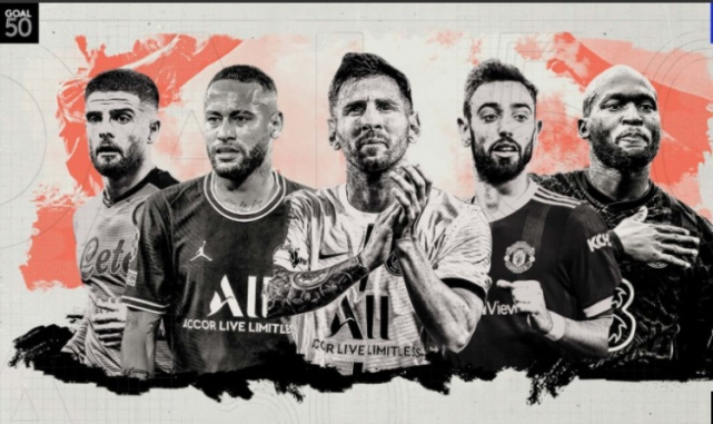 官方认证!GOAL年度足坛巨星票选,梅西第一,C罗力压莱万引争议 官方认证!GOAL年度足坛巨星票选,梅西第一,C罗力压莱万引争议