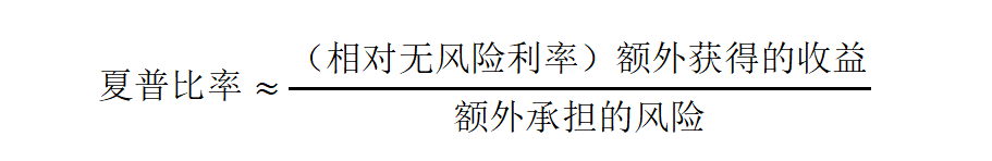 选基金就挑性价比高的?且慢,收益不见得高休闲区蓝鸢梦想 - Www.slyday.coM 选基金就挑性价比高的?且慢,收益不见得高休闲区蓝鸢梦想 - Www.slyday.coM