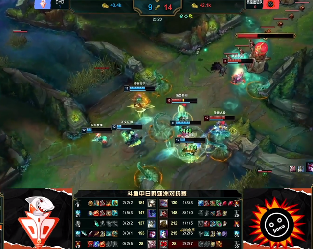 上单VN，中单俄洛伊！<a href=