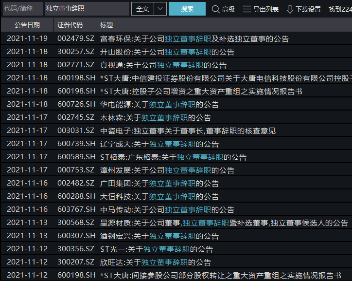 独立董事批量辞职,这一切是巧合吗?被迫还是主动,就这么着急吗休闲区蓝鸢梦想 - Www.slyday.coM 独立董事批量辞职,这一切是巧合吗?被迫还是主动,就这么着急吗休闲区蓝鸢梦想 - Www.slyday.coM