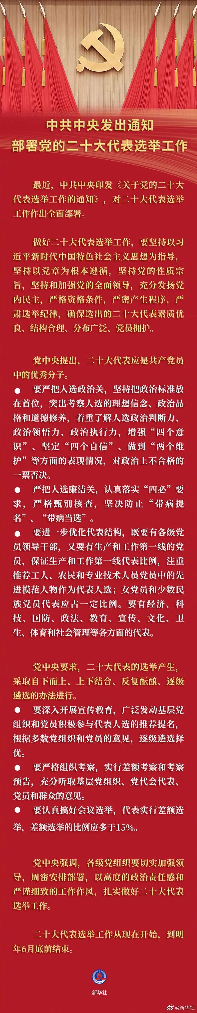 知晓|2~9℃,中共中央发出通知 部署党的二十大代表选举工作!北京构建环京通勤人员数据库,未入库者可持这三证登记入库!休闲区蓝鸢梦想 - Www.slyday.coM 知晓|2~9℃,中共中央发出通知 部署党的二十大代表选举工作!北京构建环京通勤人员数据库,未入库者可持这三证登记入库!休闲区蓝鸢梦想 - Www.slyday.coM